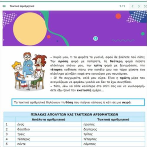 Παρουσίαση των τακτικών αριθμητικών επιθέτων_icon
