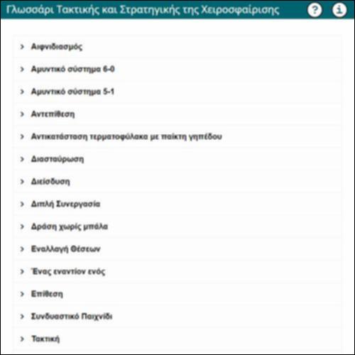 Γλωσσάρι Τακτικής και Στρατηγικής της Χειροσφαίρισης_icon