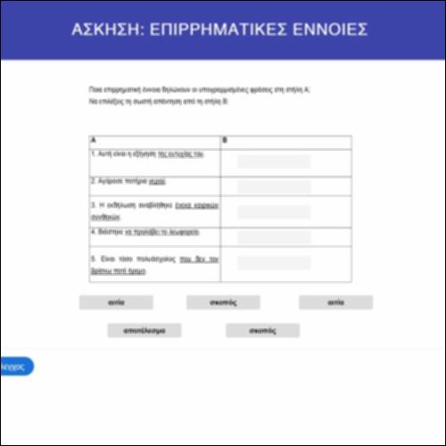 Επιρρηματικές έννοιες_εικονίδιο