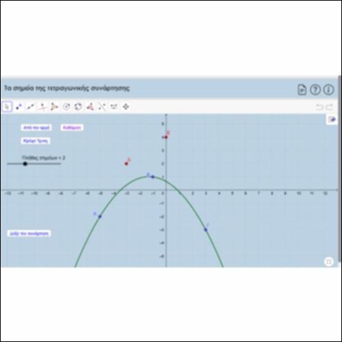 Τα σημεία της τετραγωνικής συνάρτησης_icon