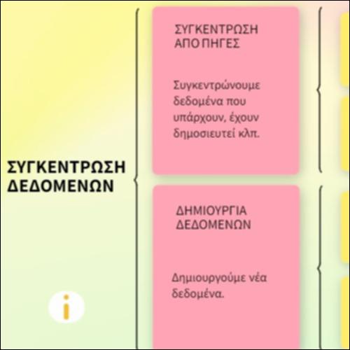 Συγκέντρωση δεδομένων_icon