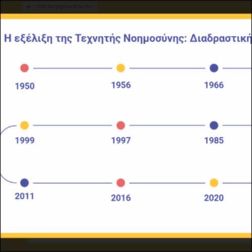 Χρονογραμμή – Ιστορική εξέλιξη της Τεχνητής Νοημοσύνης_icon