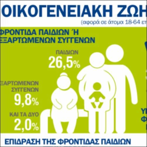 Οικογένεια - Παραγωγή λόγου_icon