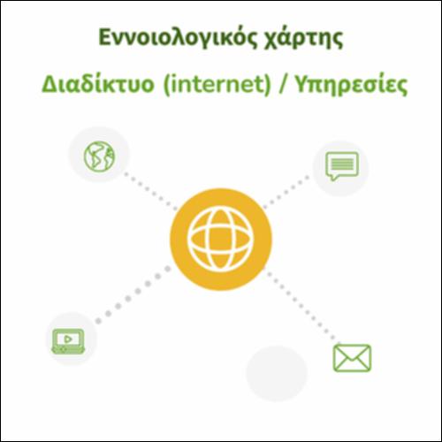 Διαδίκτυο (internet) / Υπηρεσίες_icon