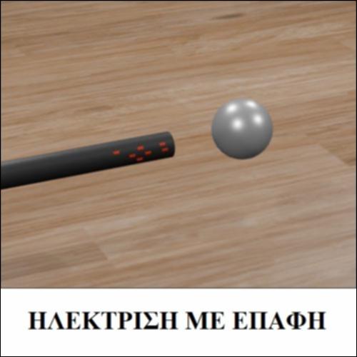Ηλέκτριση με Επαφή_icon