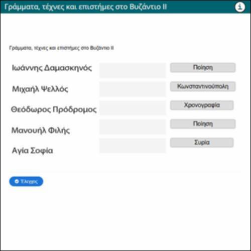 Γράμματα, τέχνες και επιστήμες στο Βυζάντιο II_icon