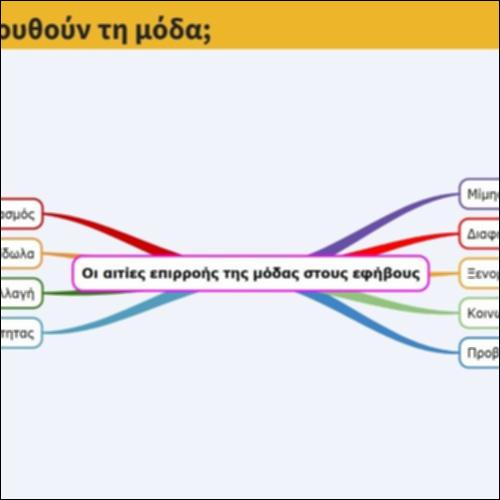 Γιατί οι νέοι ακολουθούν τη μόδα;_icon