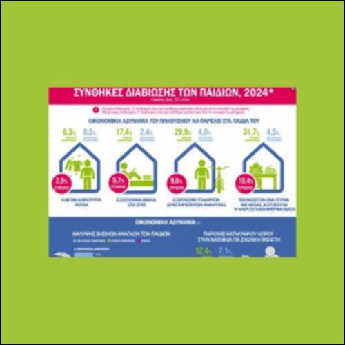 Συνθήκες διαβίωσης των παιδιών_icon