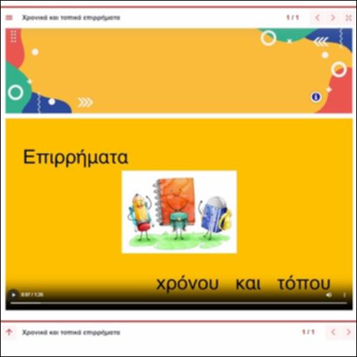 Χρονικά και τοπικά επιρρήματα_icon