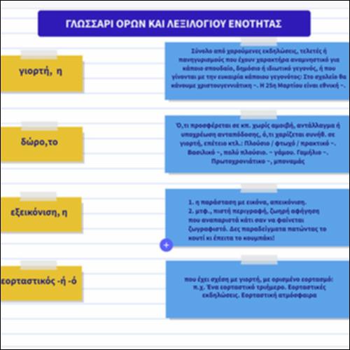 Γλωσσάρι όρων και Λεξιλογίου Ενότητας_icon