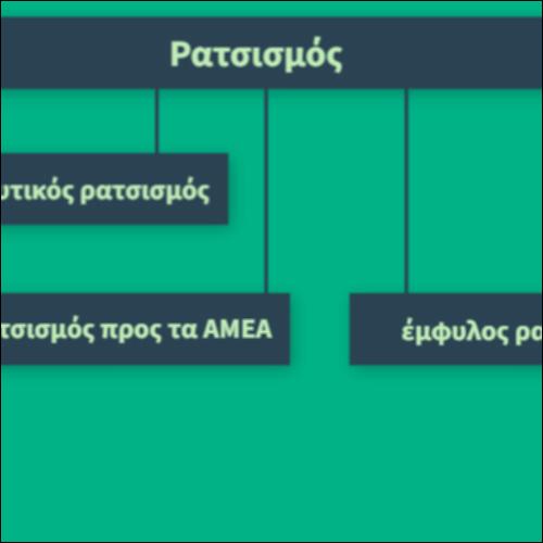 Μορφές ρατσισμού_icon