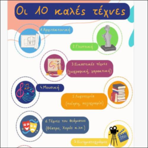 Οι 10 καλές τέχνες_icon