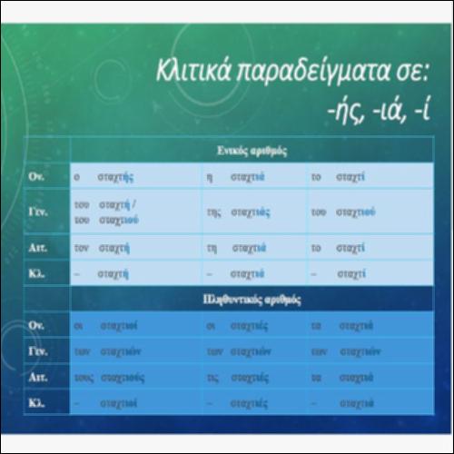 Κλιτικά παραδείγματα σε: -ής, -ιά, -ί_icon