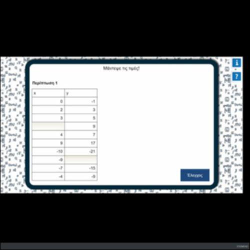 ΜΑΝΤΕΨΕ ΤΙΣ ΤΙΜΕΣ!_icon