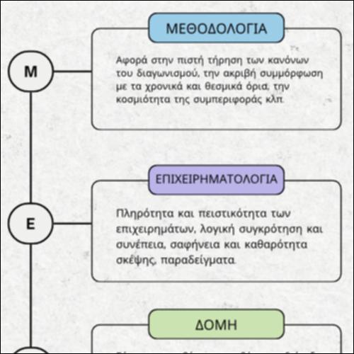 Μέδουσα_icon