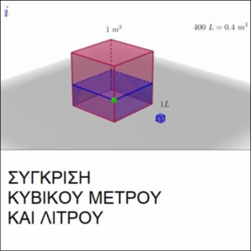 Σύγκριση κυβικού μέτρου και λίτρου_icon
