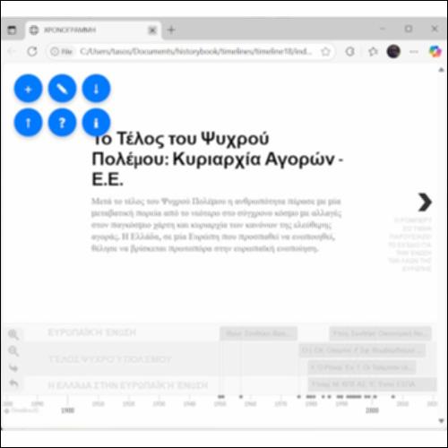 Χρονογραμμή για το Τέλος του Ψυχρού Πολέμου, την Κυριαρχία των Αγορών και την Ευρωπαϊκή Ένωση_icon