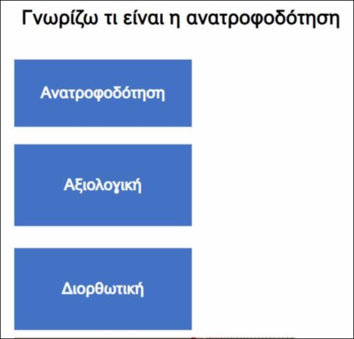 Γνωρίζω τι είναι ανατροφοδότηση_icon