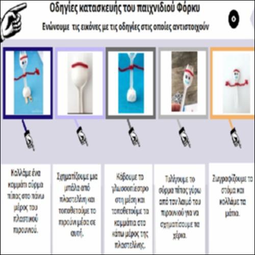 Οδηγίες κατασκευής του παιχνιδιού Φόρκυ_icon