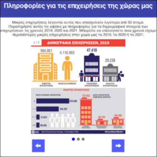 Πληροφορίες για τις επιχειρήσεις της χώρας μας_icon