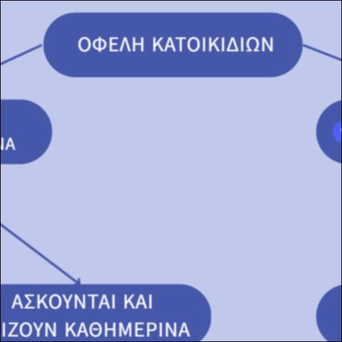 Οφέλη κατοικιδίων στα παιδιά_icon