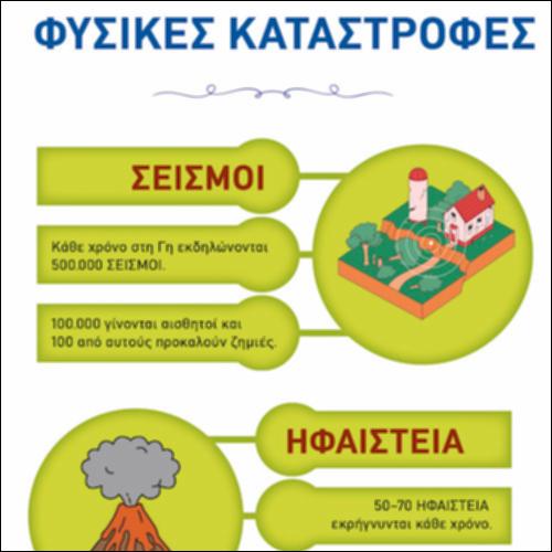 Φυσικές καταστροφές_icon