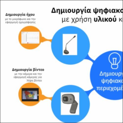 Δημιουργία ψηφιακού περιεχομένου_icon