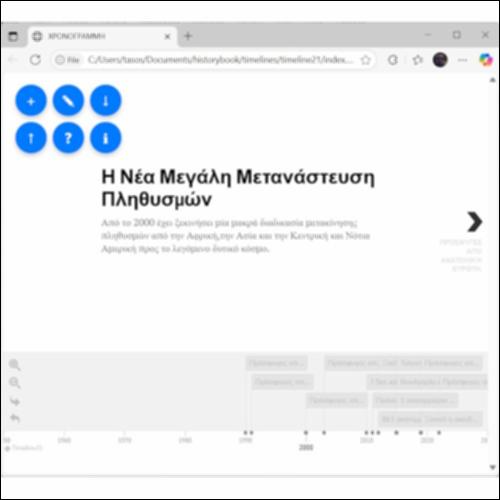 Χρονογραμμή: Η Νέα Μεγάλη Μετανάστευση Πληθυσμών_icon