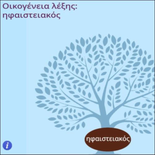 Οικογένεια λέξης 