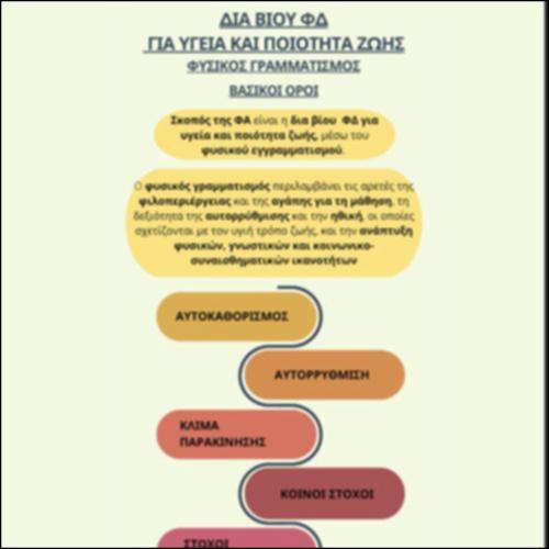 Δια βίου ΦΔ για υγεία και ποιότητα ζωής_icon