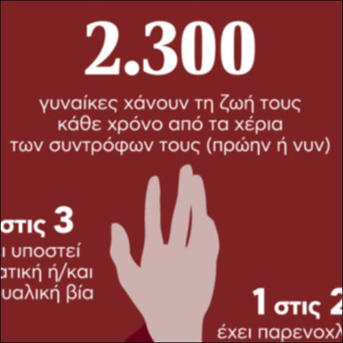 Βία – έμφυλη βία στην Ε.Ε._icon