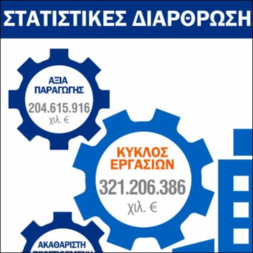 Έρευνα διάρθρωσης επιχειρήσεων, 2021_icon