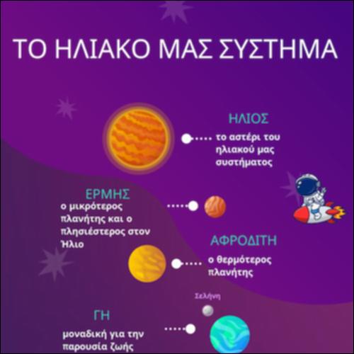 Το ηλιακό μας σύστημα (στοιχεία για τους πλανήτες)_icon