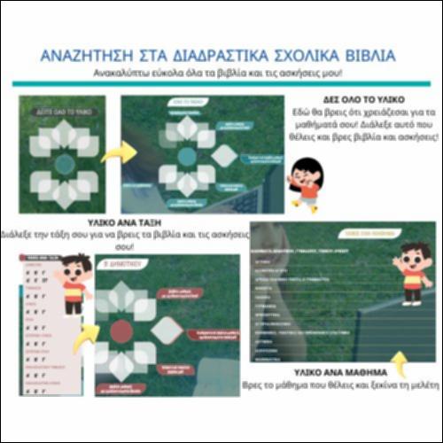 Αναζήτηση στα Διαδραστικά Σχολικά Βιβλία_icon