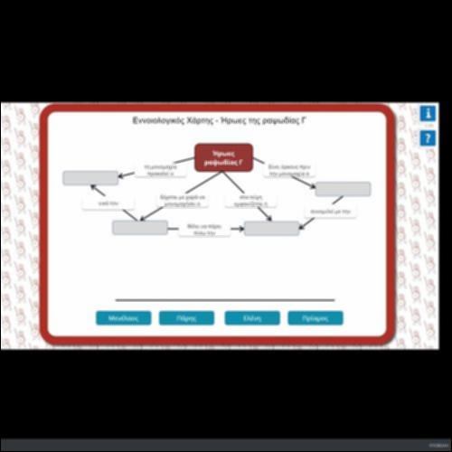 ΕΝΝΟΙΟΛΟΓΙΚΟΣ ΧΑΡΤΗΣ- ΗΡΩΕΣ ΤΗΣ ΡΑΨΩΔΙΑΣ Γ_icon