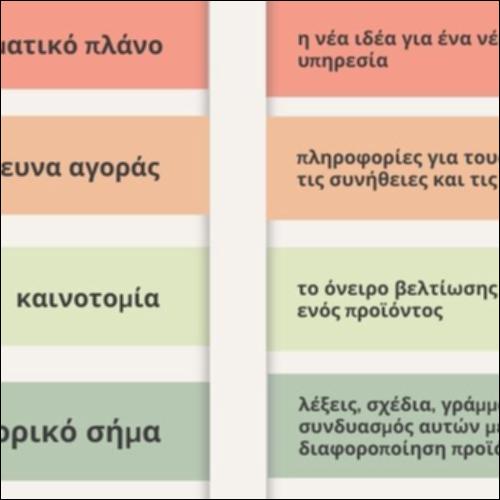 Χαρακτηριστικά μιας επιχείρησης_icon