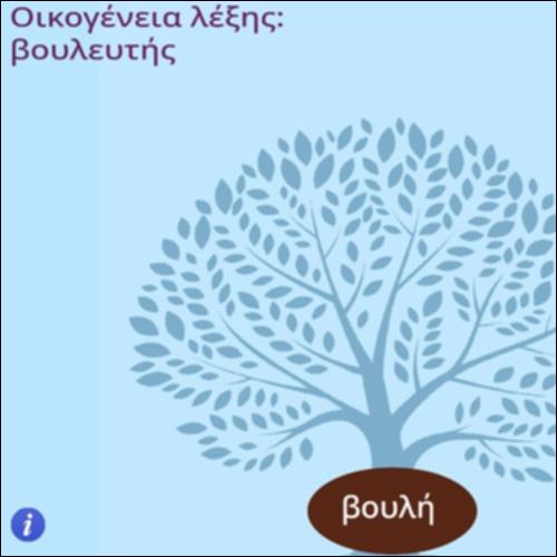 Οικογένεια λέξης ''βουλευτής''_icon