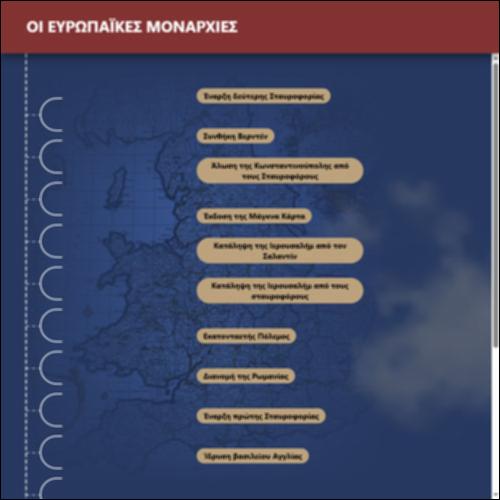 Οι ευρωπαϊκές μοναρχίες. (Σειροθέτηση)_icon