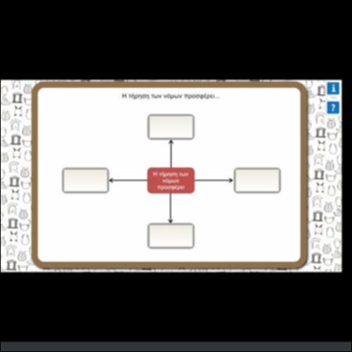 Η ΤΗΡΗΣΗ  ΤΩΝ ΝΟΜΩΝ ΠΡΟΣΦΕΡΕΙ_icon