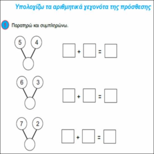 Υπολογίζω τα αριθμητικά γεγονότα της πρόσθεσης_icon