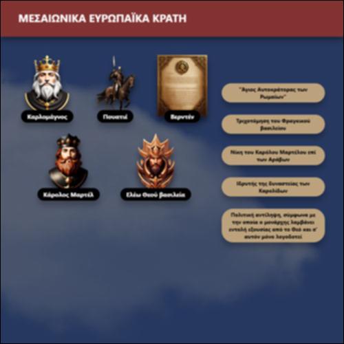 ΜΕΣΑΙΩΝΙΚΑ ΕΥΡΩΠΑΪΚΑ ΚΡΑΤΗ  (Αντιστοίχιση Ιστορικών Όρων)_icon