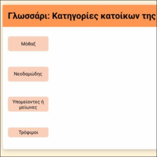 Γλωσσάρι: Κατηγορίες κατοίκων της Σπάρτης_icon