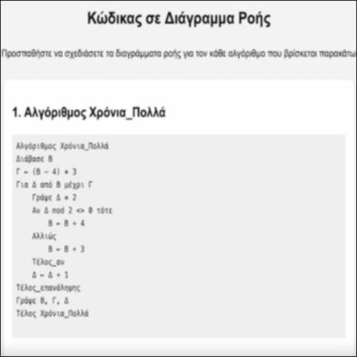 Κώδικας σε Διάγραμμα Ροής _icon