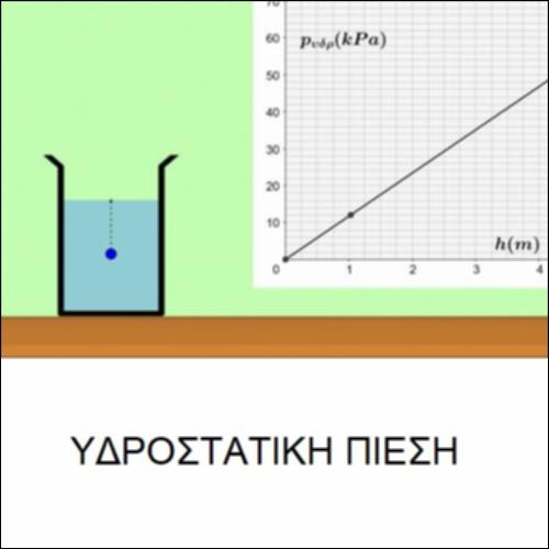 Υδροστατική πίεση_icon