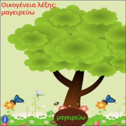 Οικογένεια λέξης 