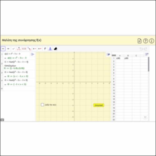 Μελέτη της συνάρτησης f(x)_icon
