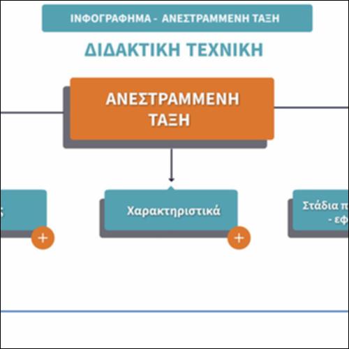 Aνεστραμμένη τάξη-Ινφογράφημα_icon