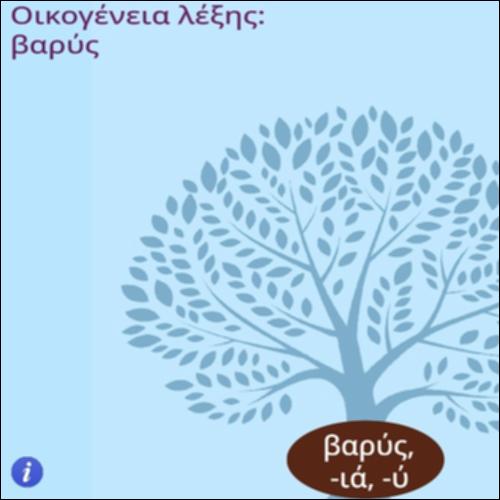 Οικογένεια λέξης ''βαρύτητα''_icon