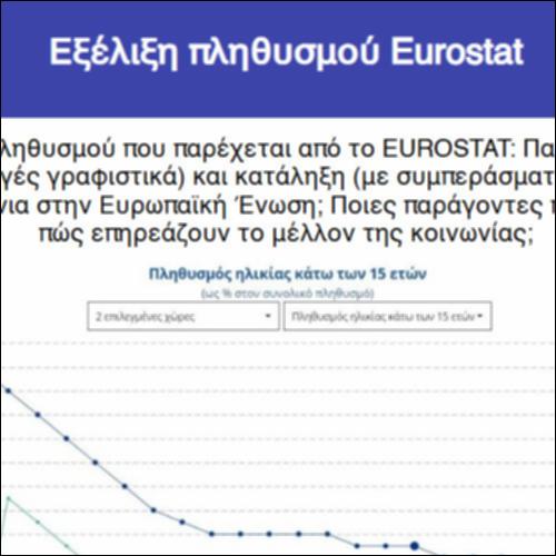 Εξέλιξη πληθυσμού Eurostat_icon