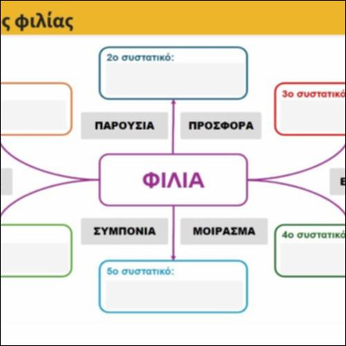 Συστατικά της φιλίας_icon